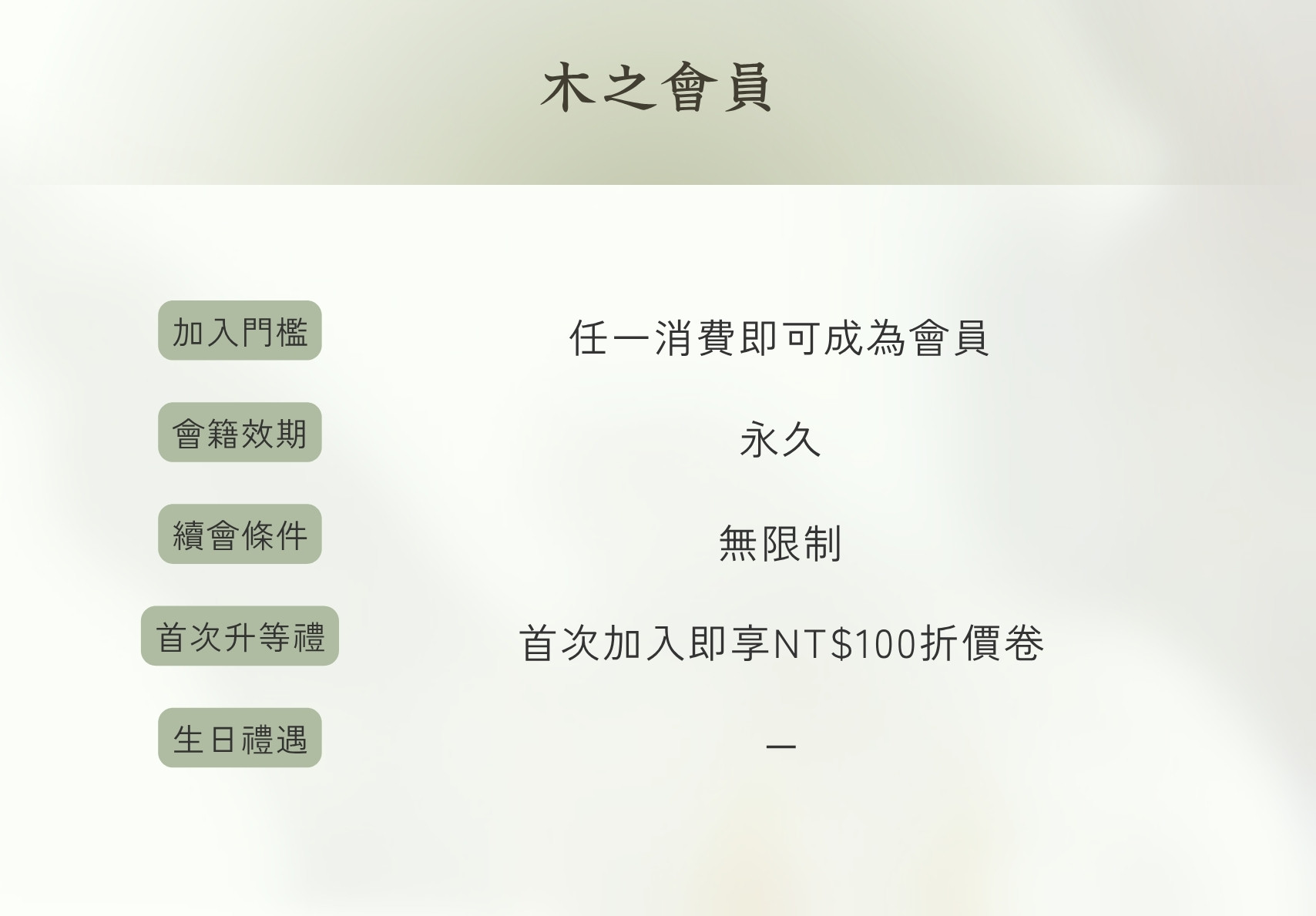 Membership benefits and terms of the 木之會員 program, including permanent status and a discount voucher.